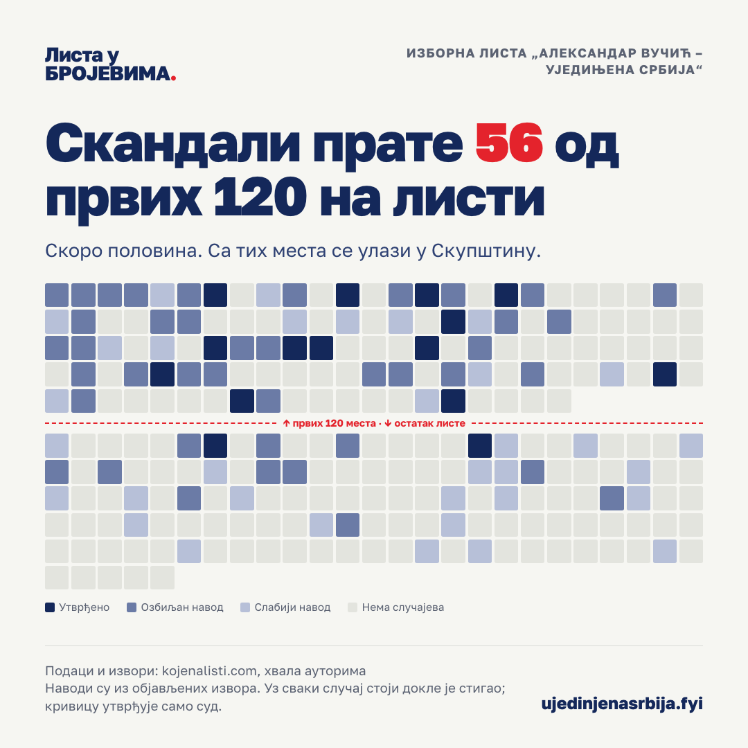 01-prvih-120