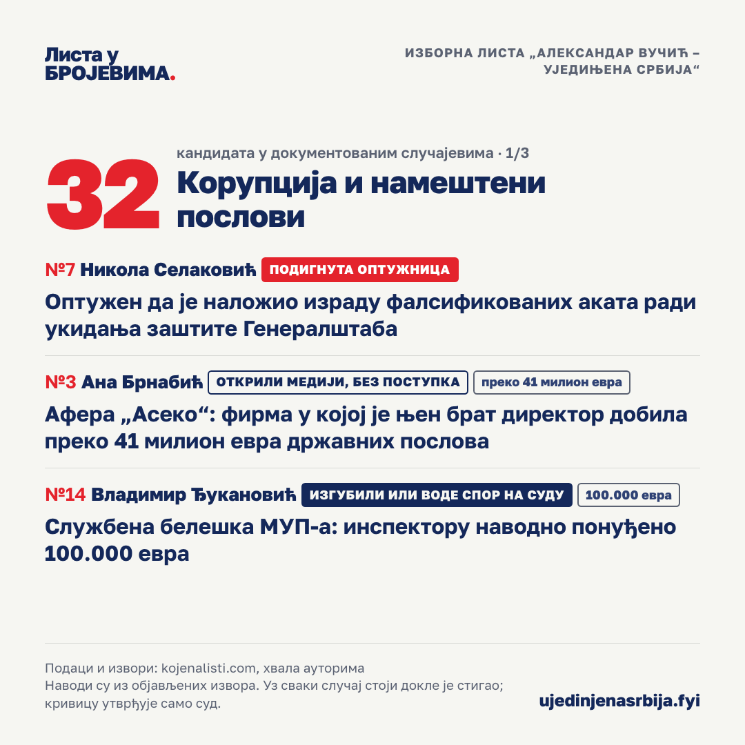 02-novac-1