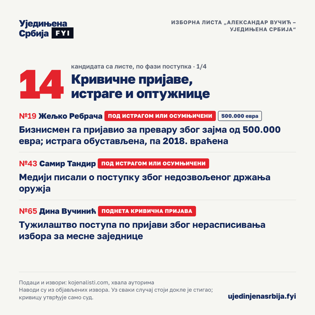 03-krivicne-1