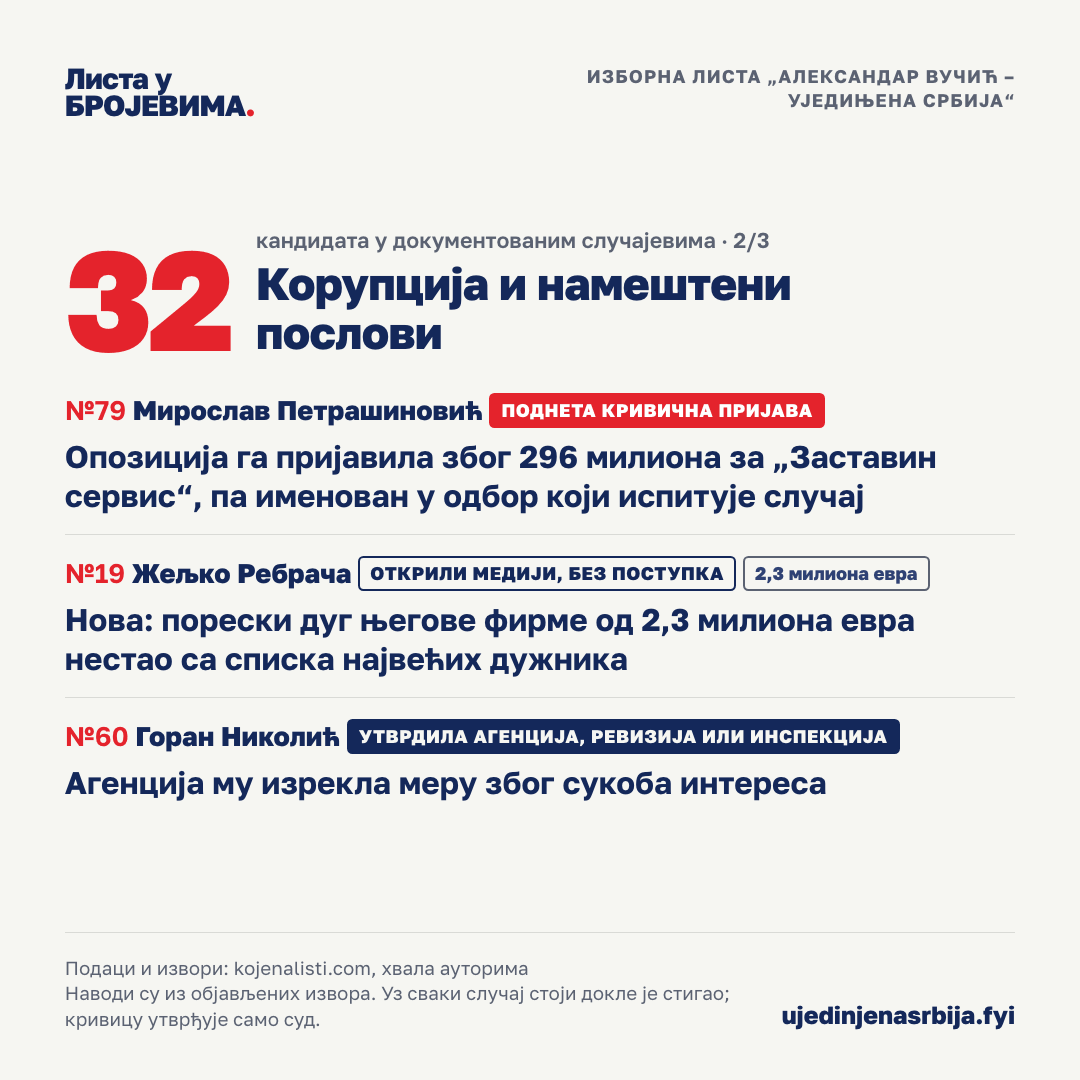 05-novac-2