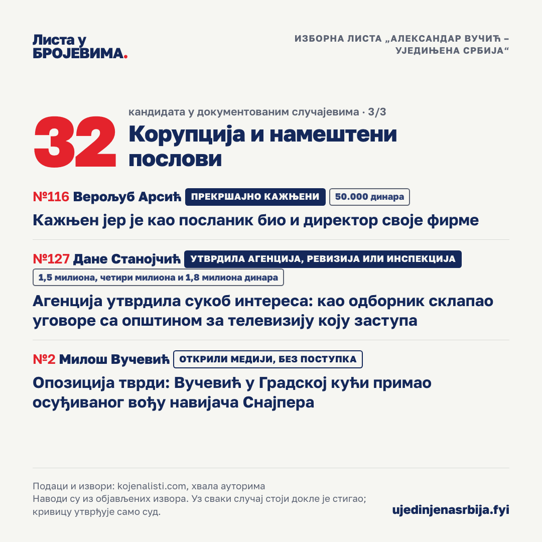 06-novac-3