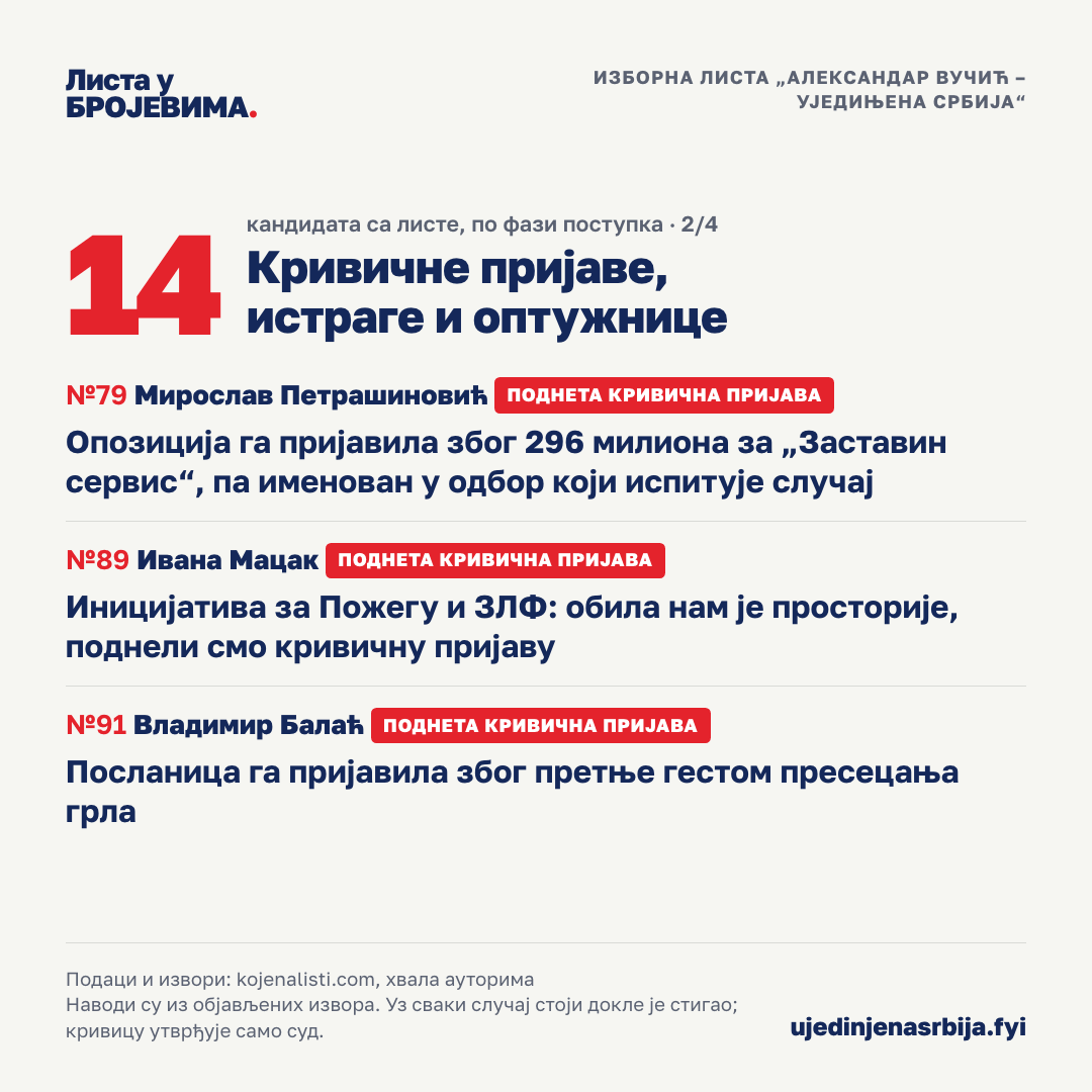 07-krivicne-2