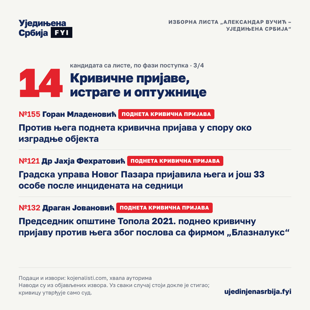 08-krivicne-3