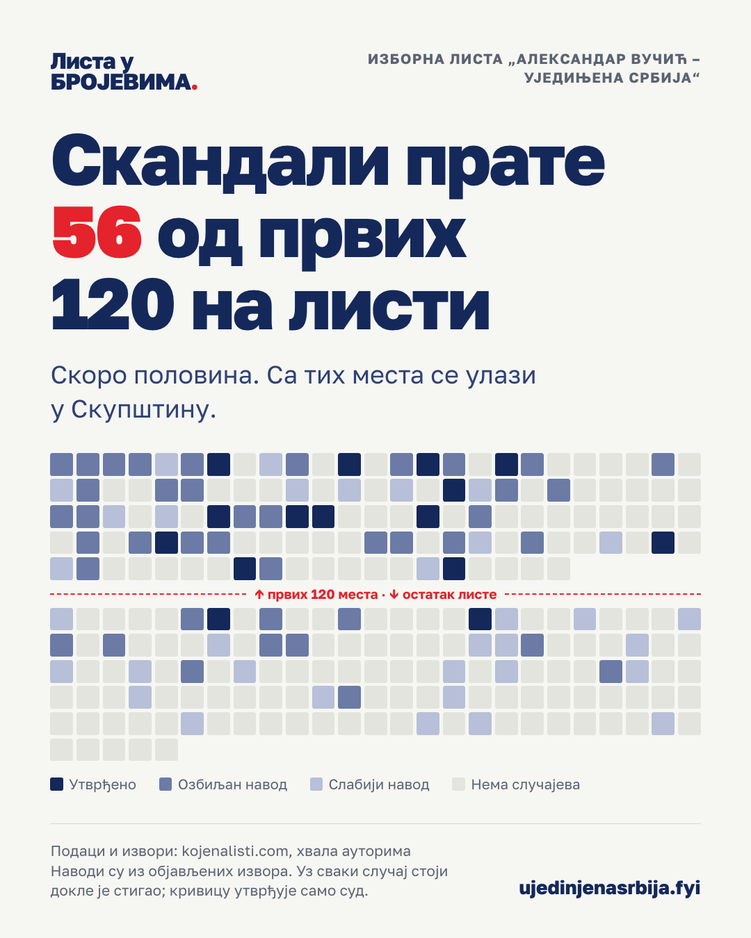 01-prvih-120