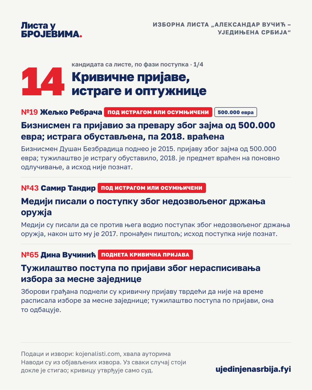 03-krivicne-1