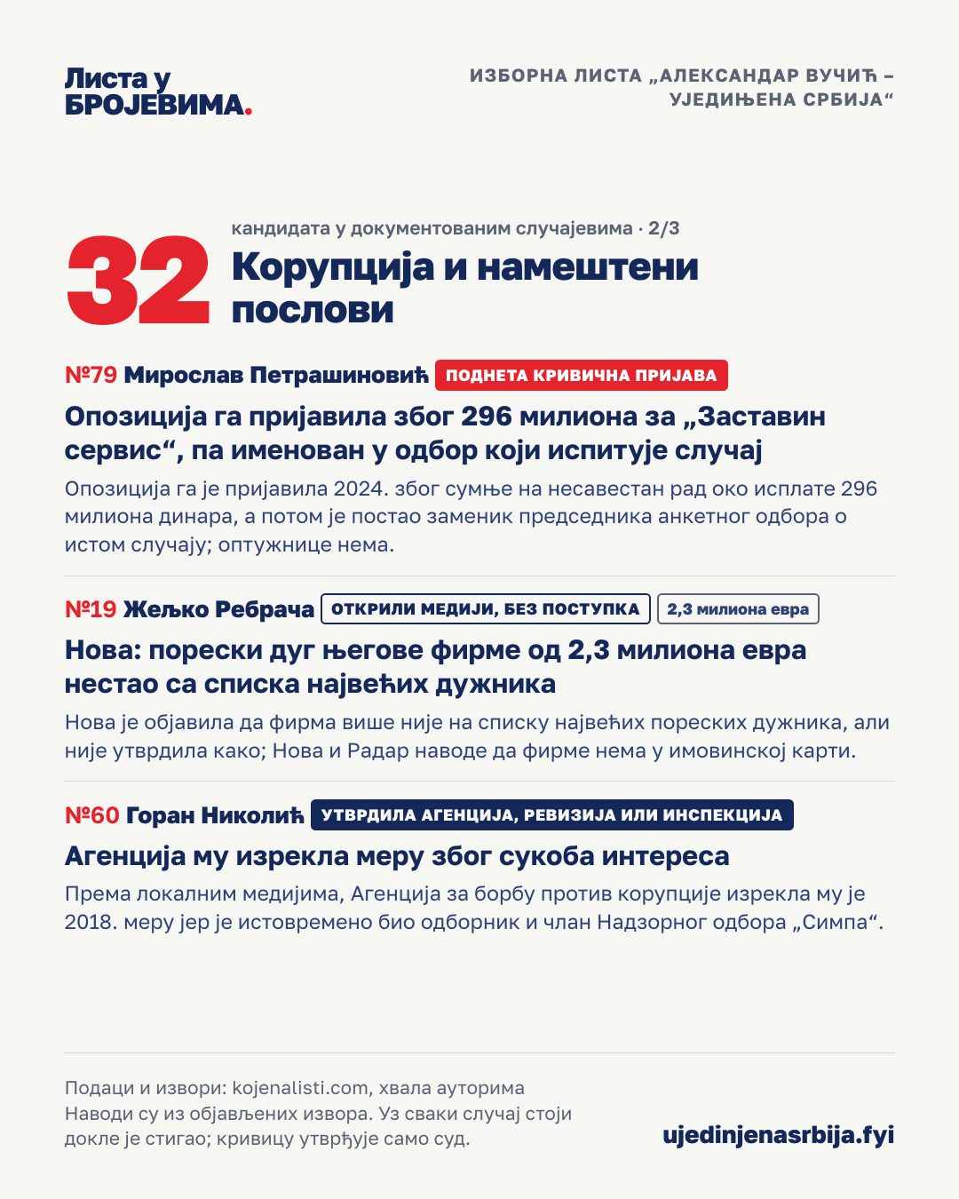 05-novac-2
