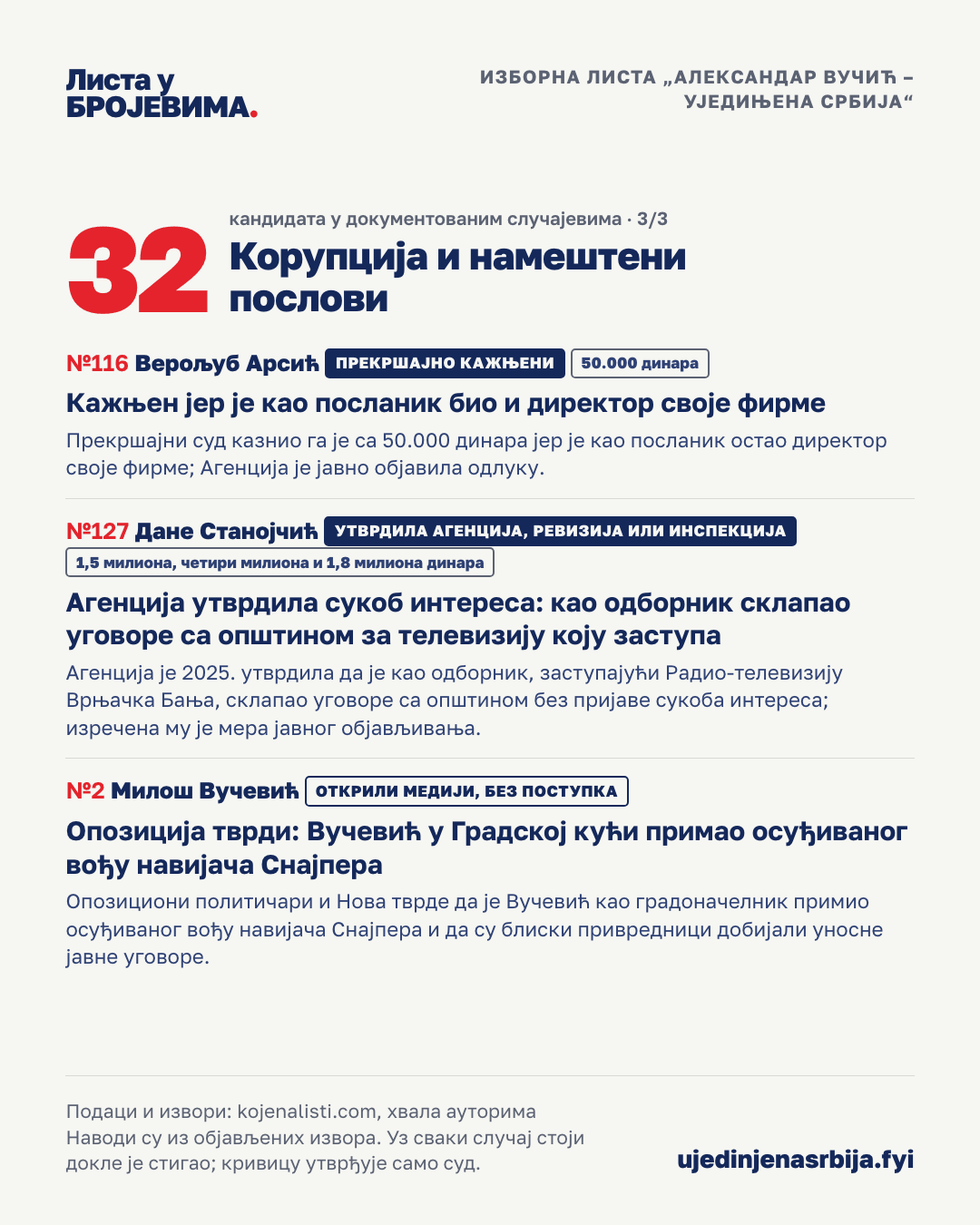 06-novac-3