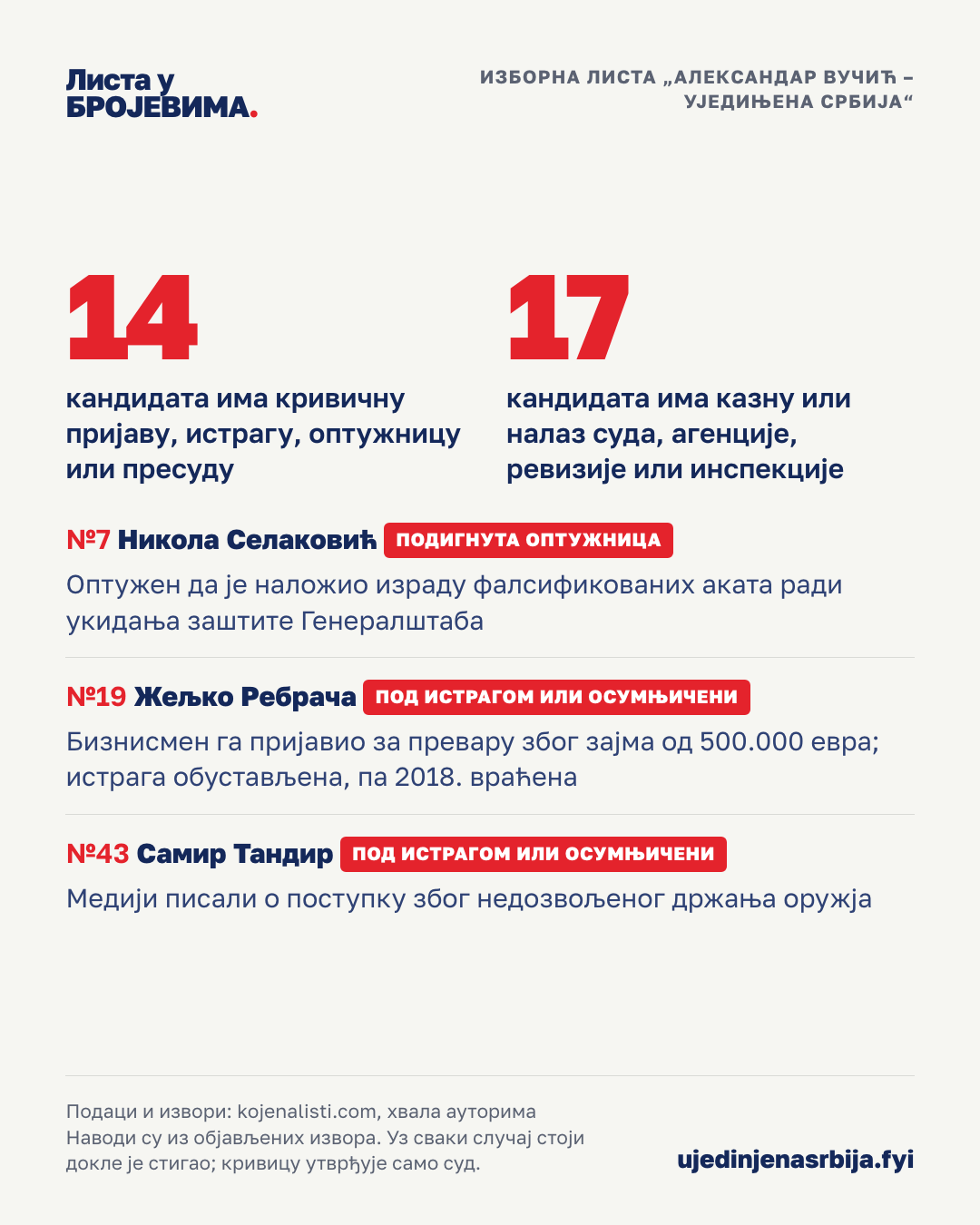 38-pred-sudom