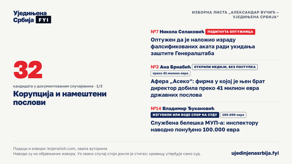 02-novac-1