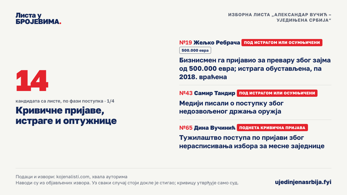 03-krivicne-1