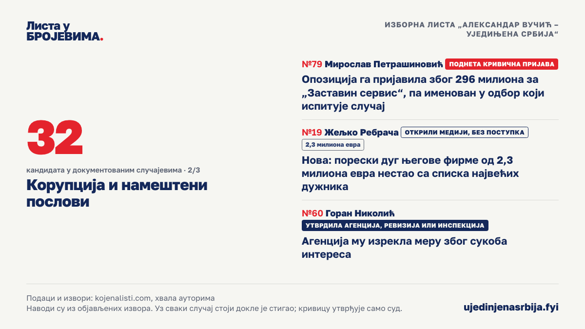 05-novac-2