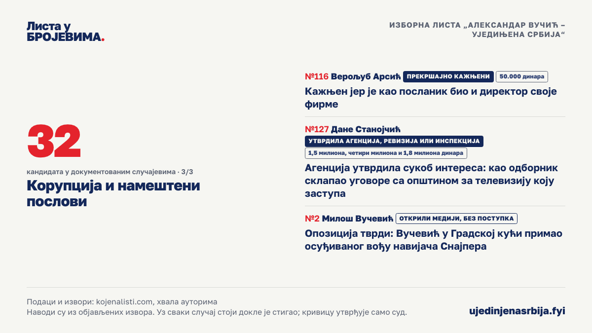 06-novac-3