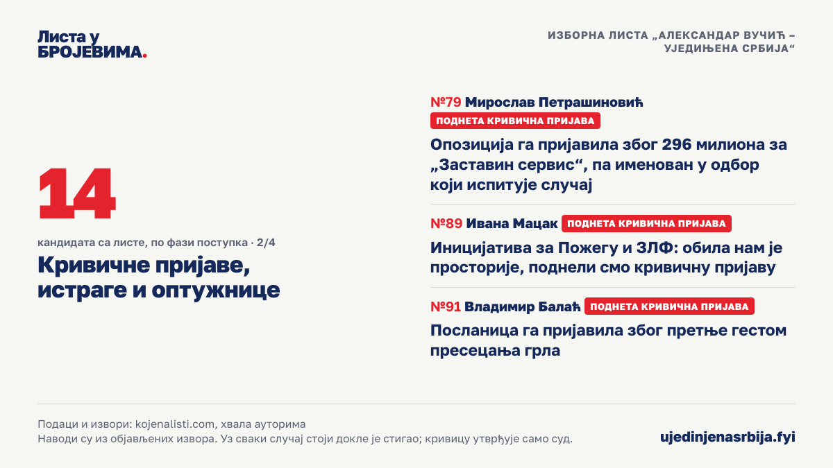 07-krivicne-2
