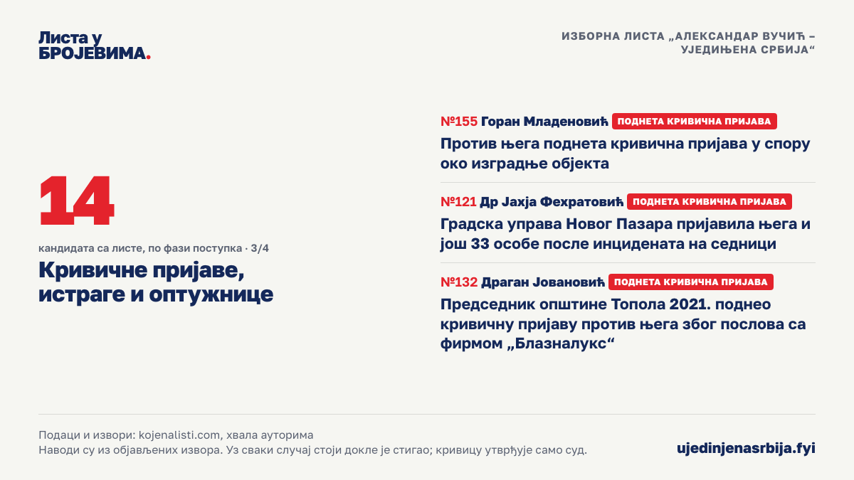 08-krivicne-3