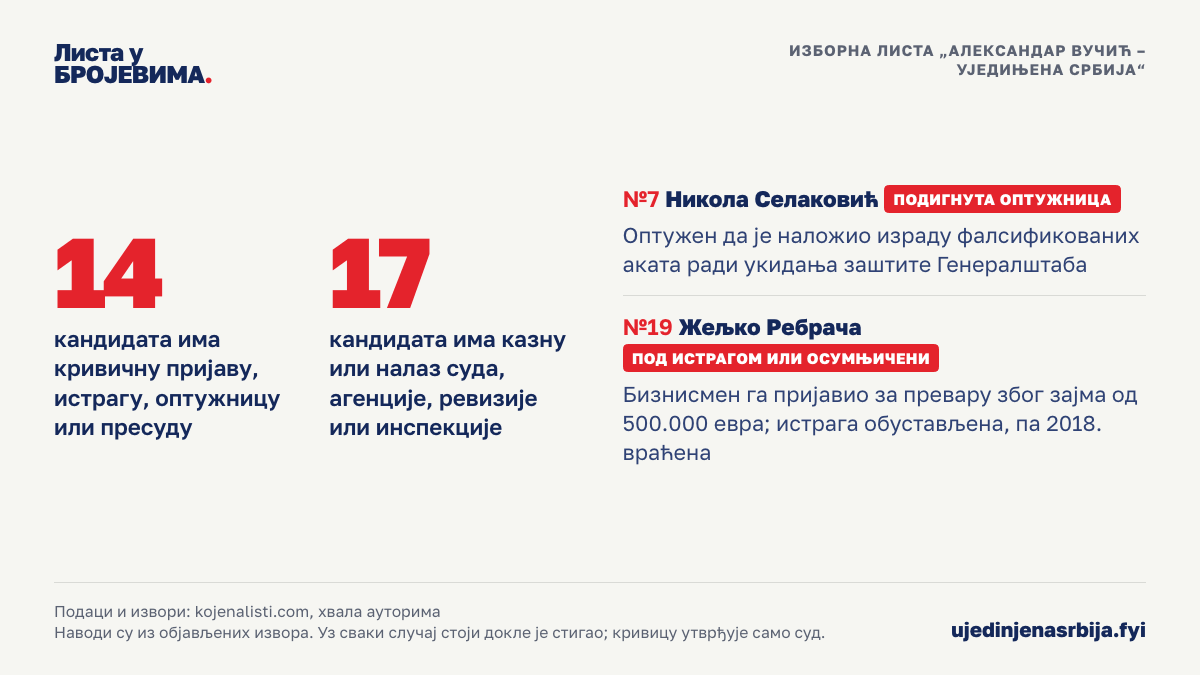 38-pred-sudom