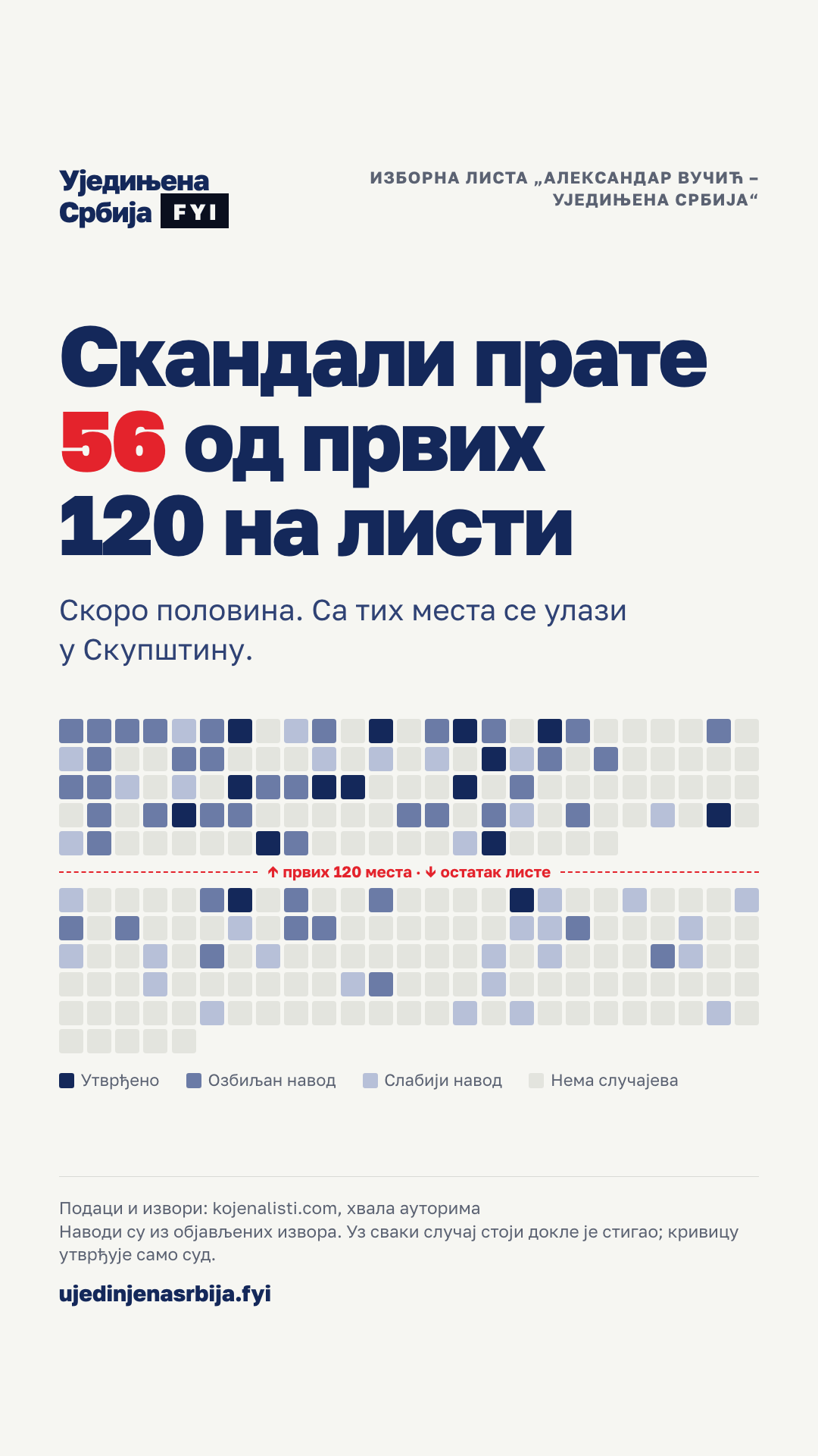 01-prvih-120