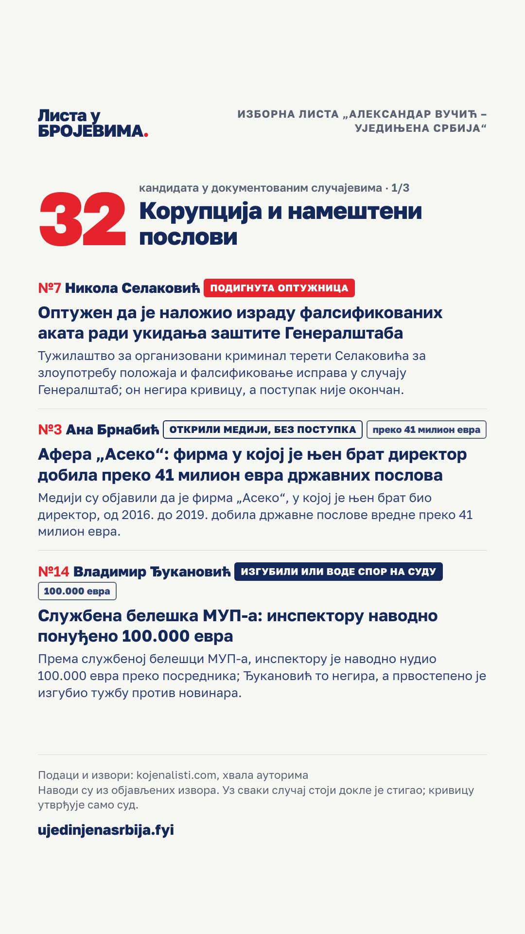 02-novac-1