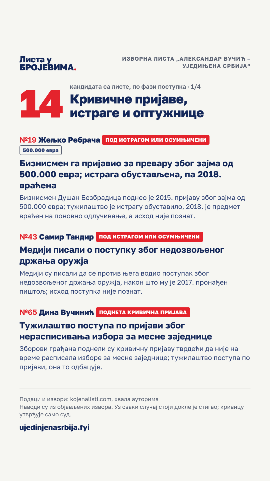 03-krivicne-1