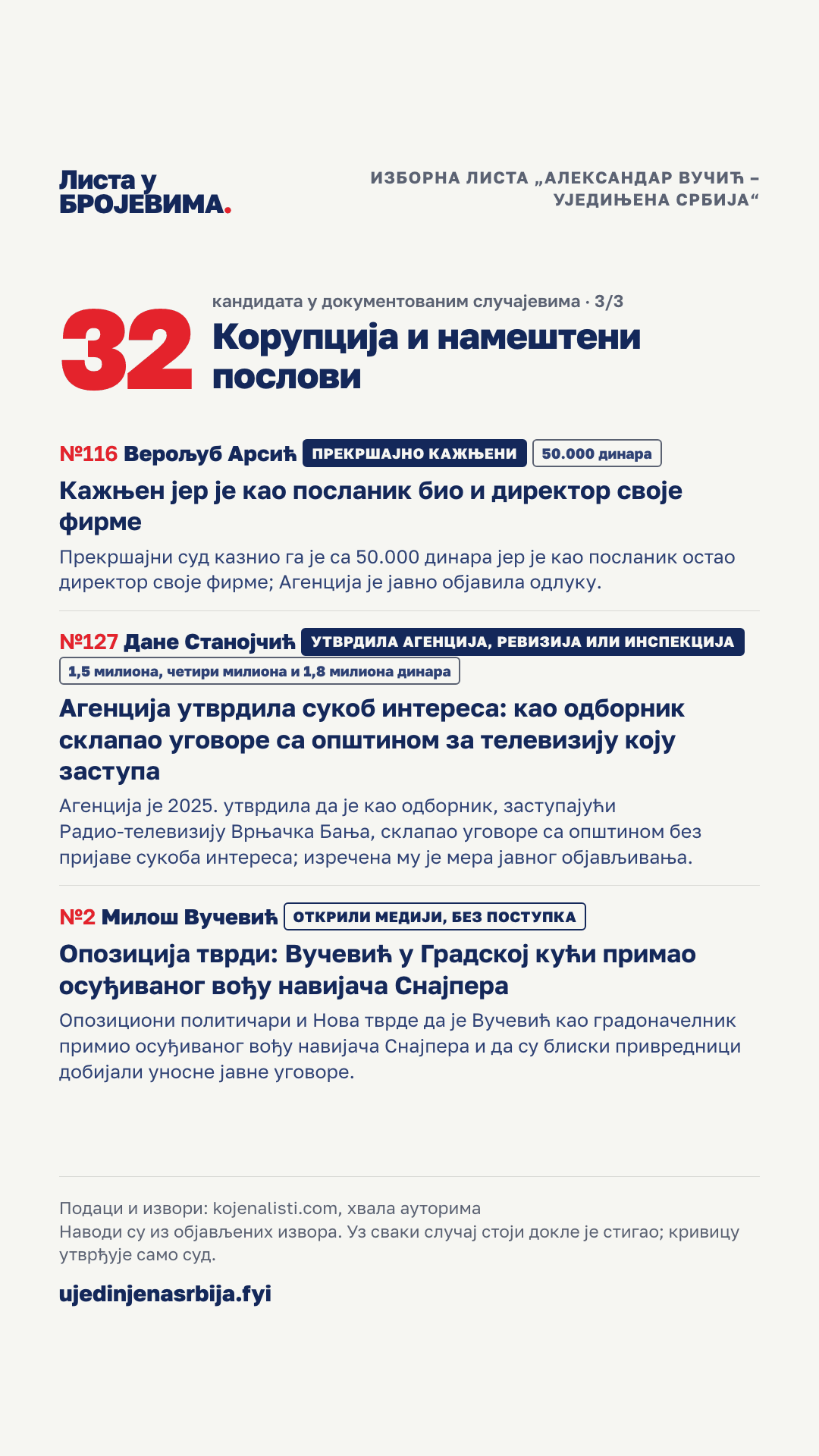 06-novac-3